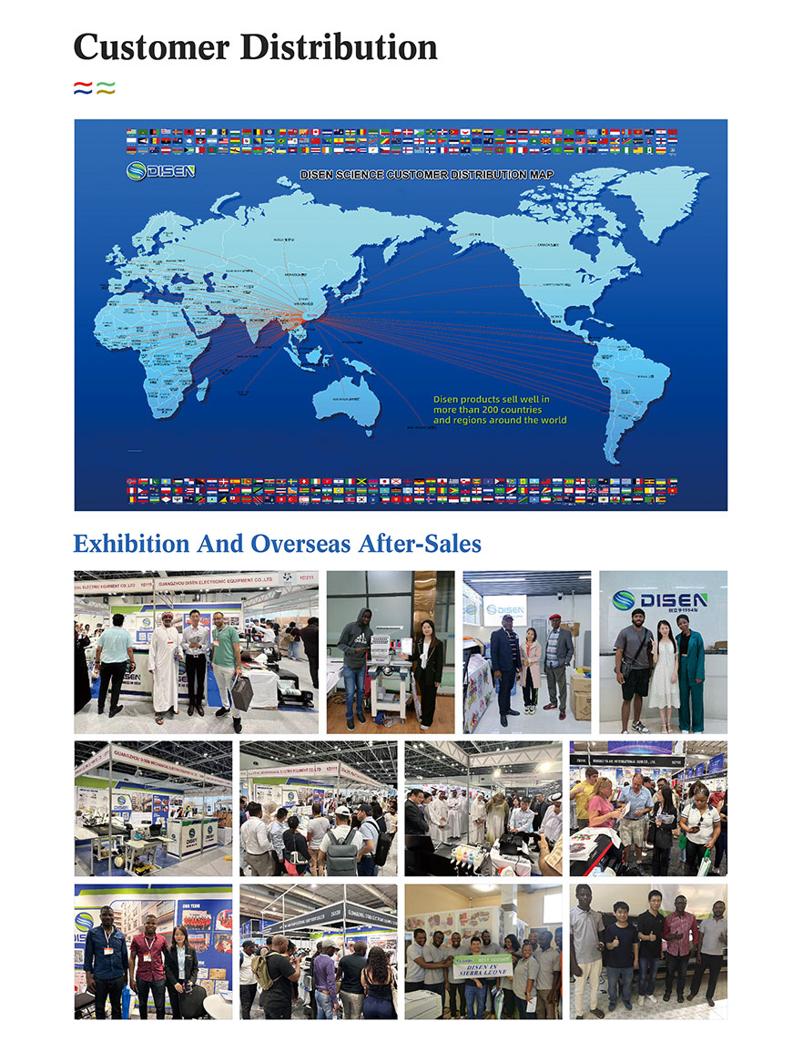 Автоматическая