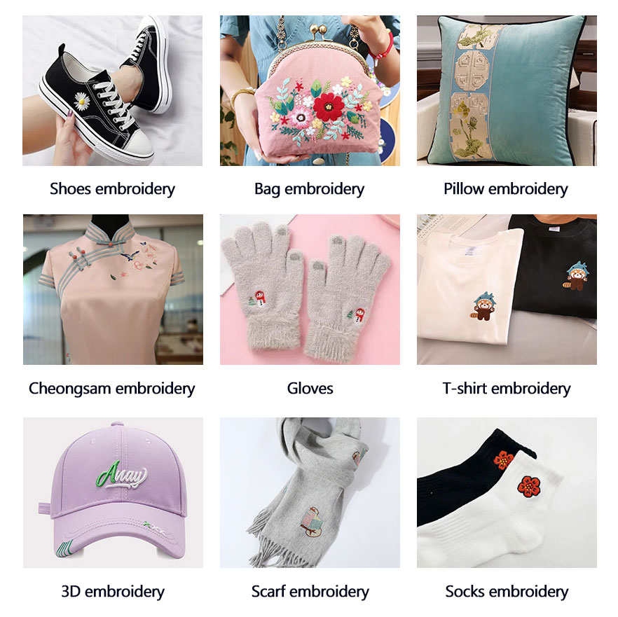 Display- 