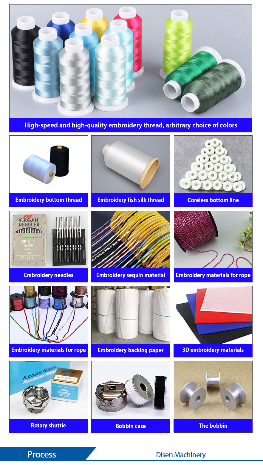 машины с одной головкой