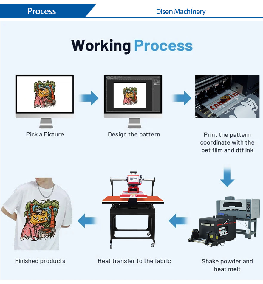 для принтера 30 