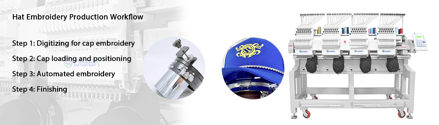 Рабочий процесс вышивки шляпы